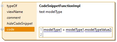 modelTypeAssignement